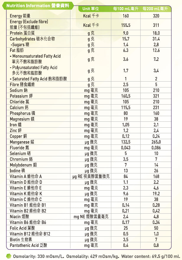 雀巢 Nutren Diabetic Plus 佳膳適糖 200毫升x24支 | 糖尿病營養品