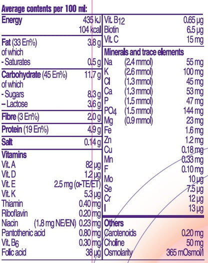 Diasip® Nutritional Supplement for People Concerned about Blood Sugar (200ml) 24 bottles