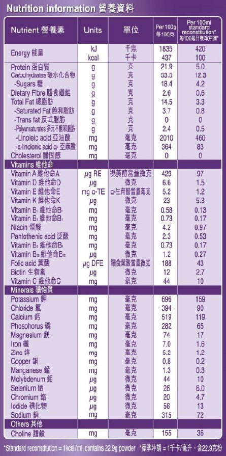 Fortimel 金裝能全素營養粉 (335克)